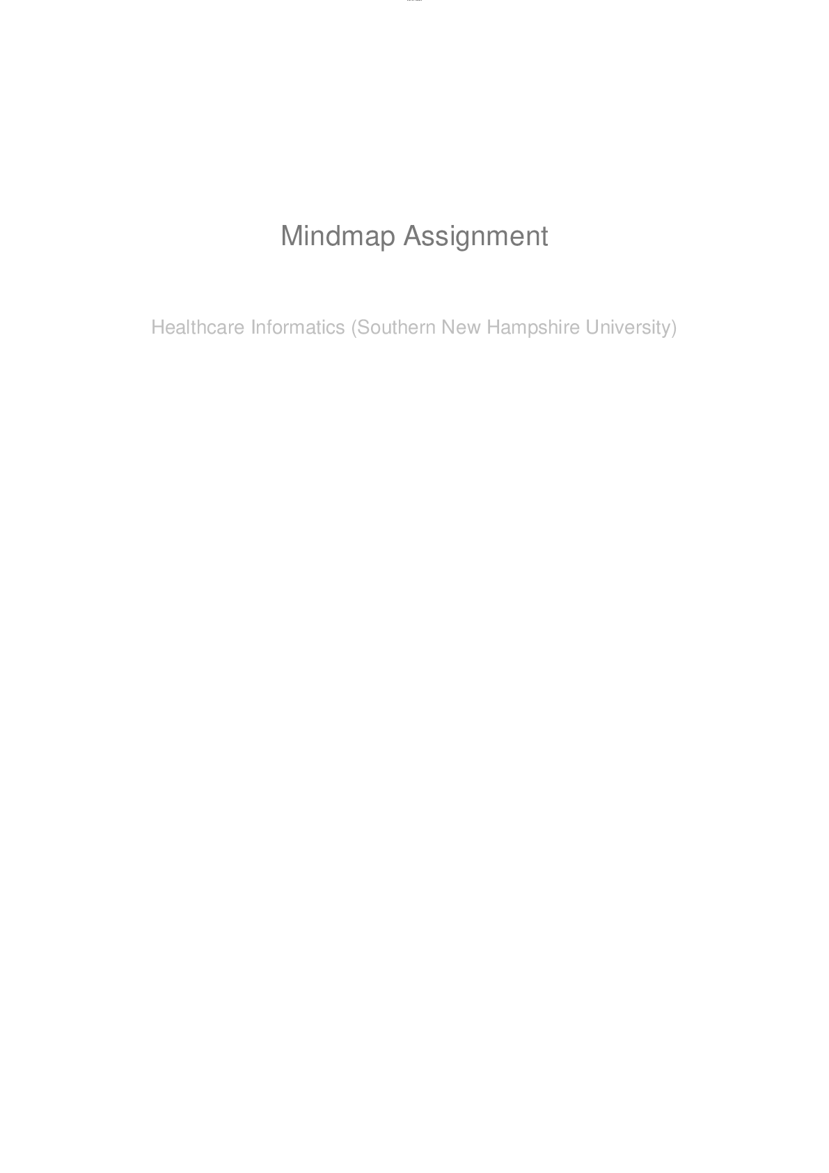 Preview of HIM 500 Module 2 Activity MindMap Assignment